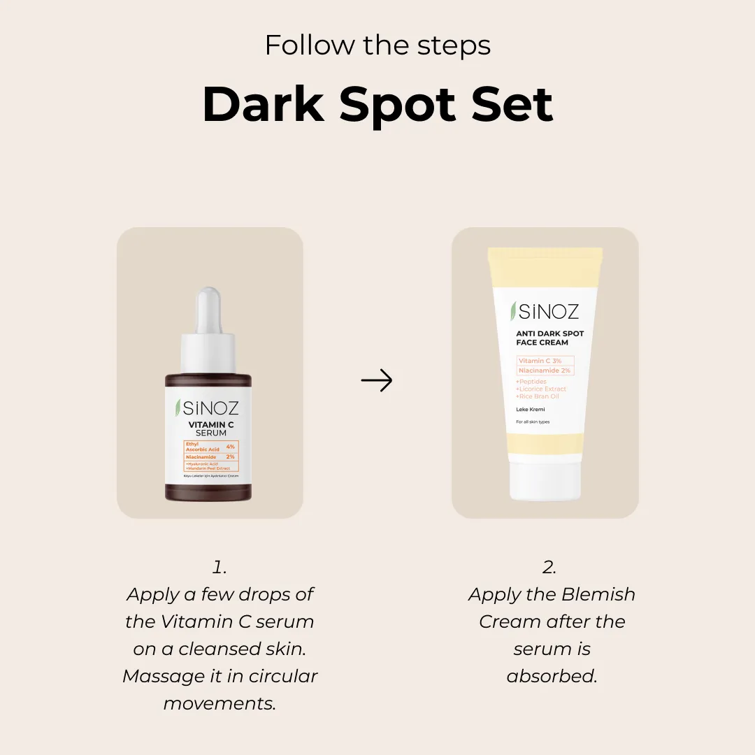 Dark Spot Set