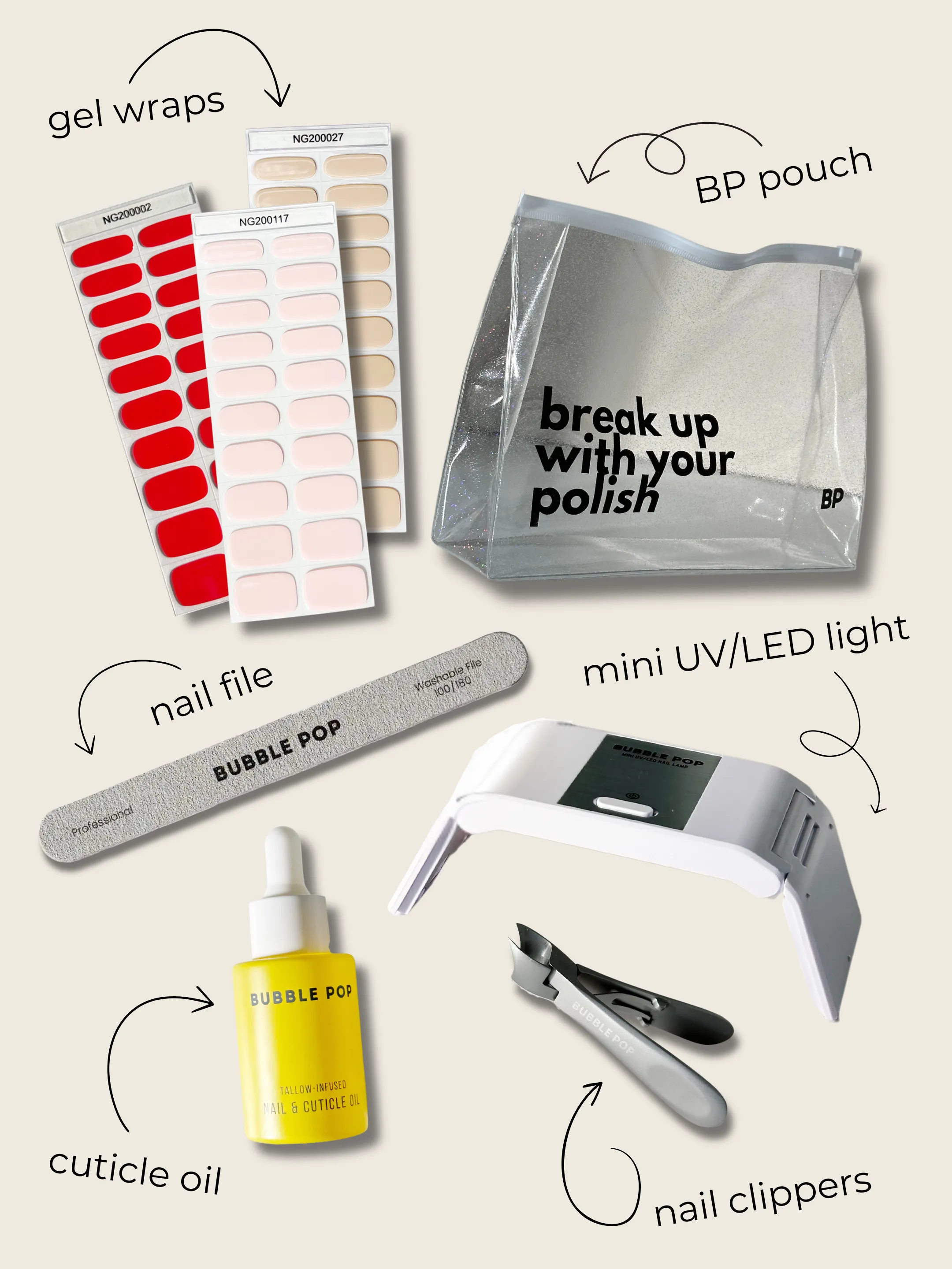 Gel Wrap Starter Kit