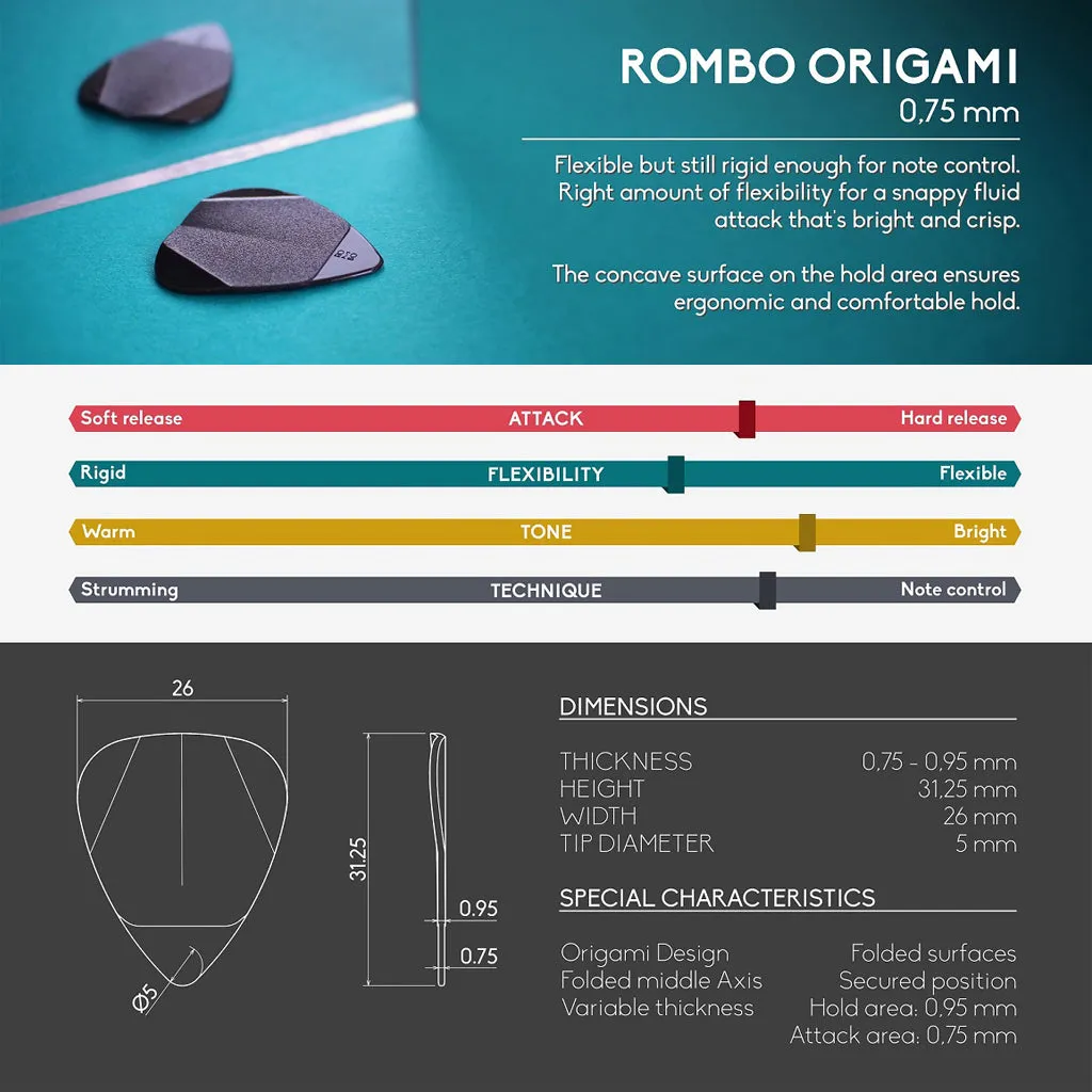 Guitar Pick Set Rombo Origami Special Edition - Paper White (4 Guitar Picks) - 0,75 mm