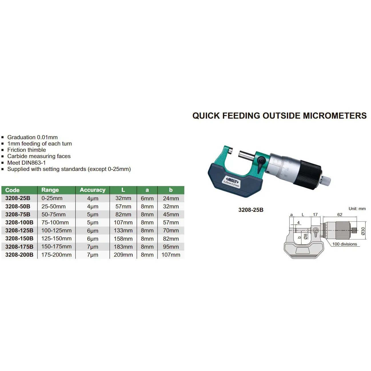 Insize Outside Micrometer Quick Feeding 75-100mm Range Series 3208-100B